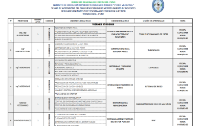 SESIÓN DE APRENDIZAJE DEL CONCURSO PÚBLICO DE MERITOS ABIERTO DE DOCENTESREGULARES